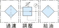 proimages/product_tw/Air Filter Regulator/UFRL-0.jpg