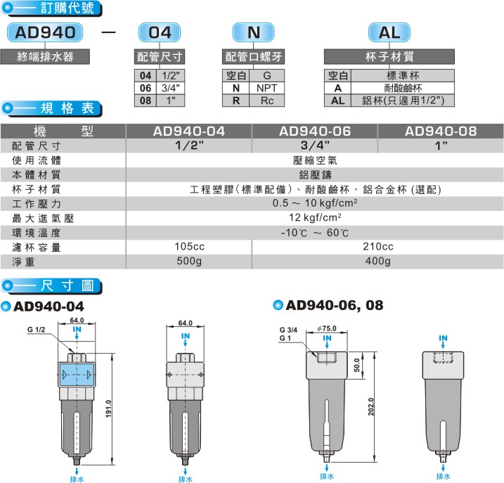 proimages/product_tw/Air Filter Regulator/AD940.jpg