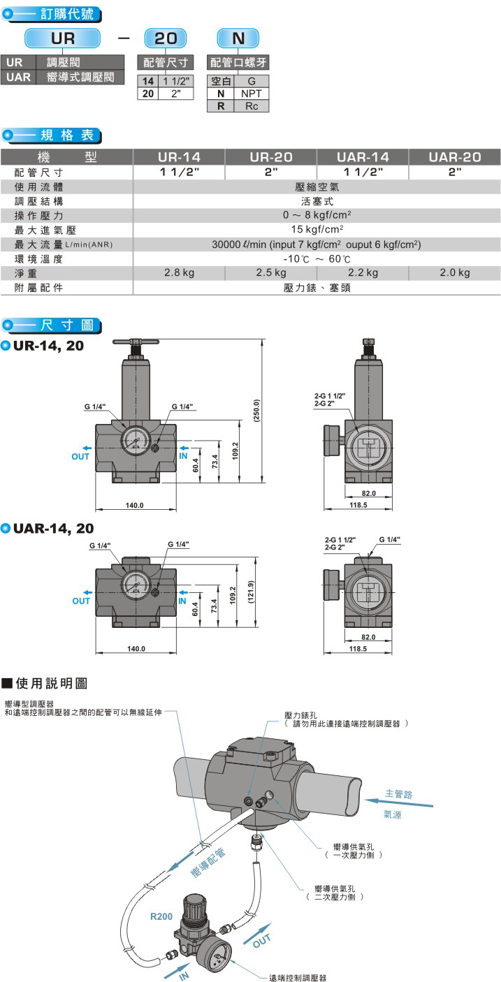 proimages/product_tw/Air Filter Regulator/UR-20.jpg