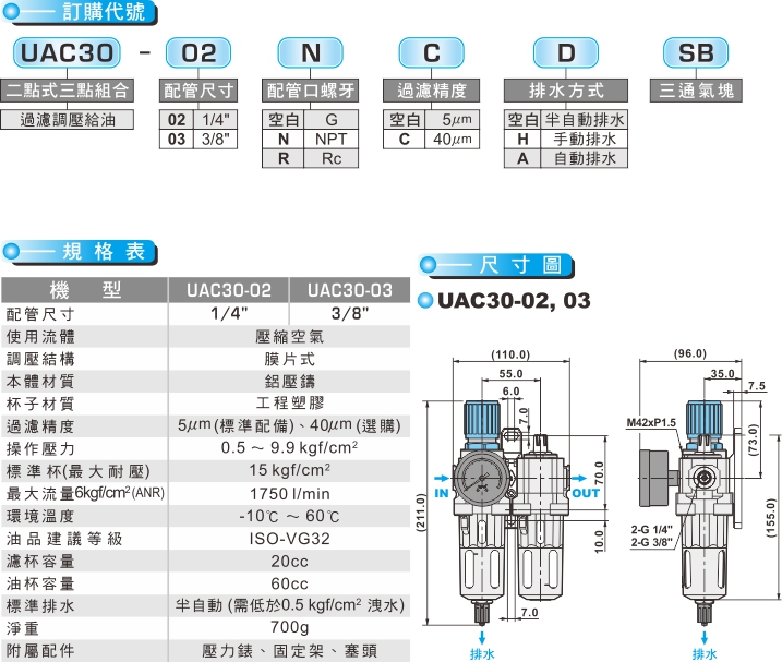 proimages/product_tw/Air Filter Regulator/UAC30.jpg