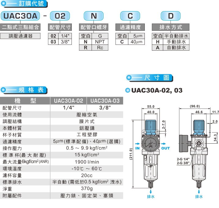 proimages/product_tw/Air Filter Regulator/UAC30A.jpg