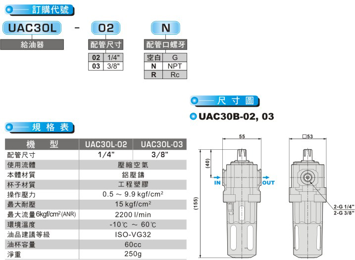 proimages/product_tw/Air Filter Regulator/UAC30L.jpg