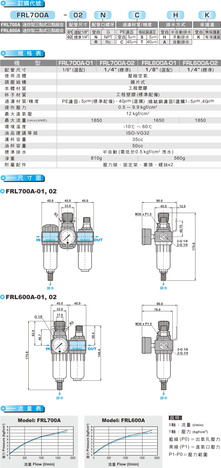 proimages/product_tw/Air Filter Regulator/FRL700A.jpg