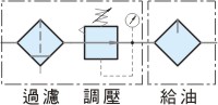 proimages/product_tw/Air Filter Regulator/UFR20L-0.jpg