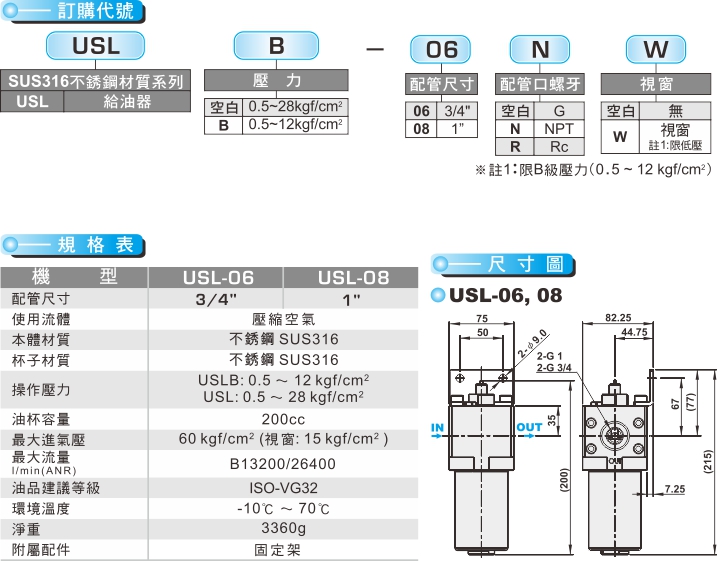 proimages/product_tw/Air Filter Regulator/USL-06.jpg