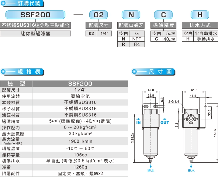 proimages/product_tw/Air Filter Regulator/SSF200.jpg