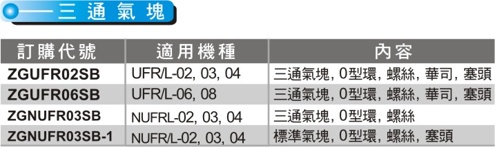 proimages/product_tw/Air Filter Regulator/ZGUFR.jpg
