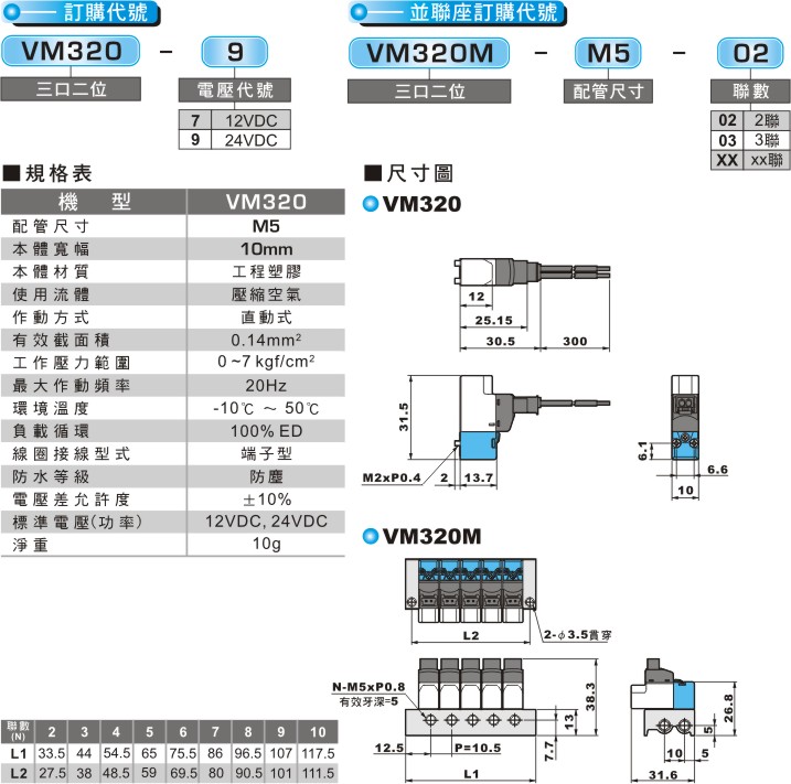 proimages/product_tw/Pneumatic Solenoid Valve/VM320.jpg