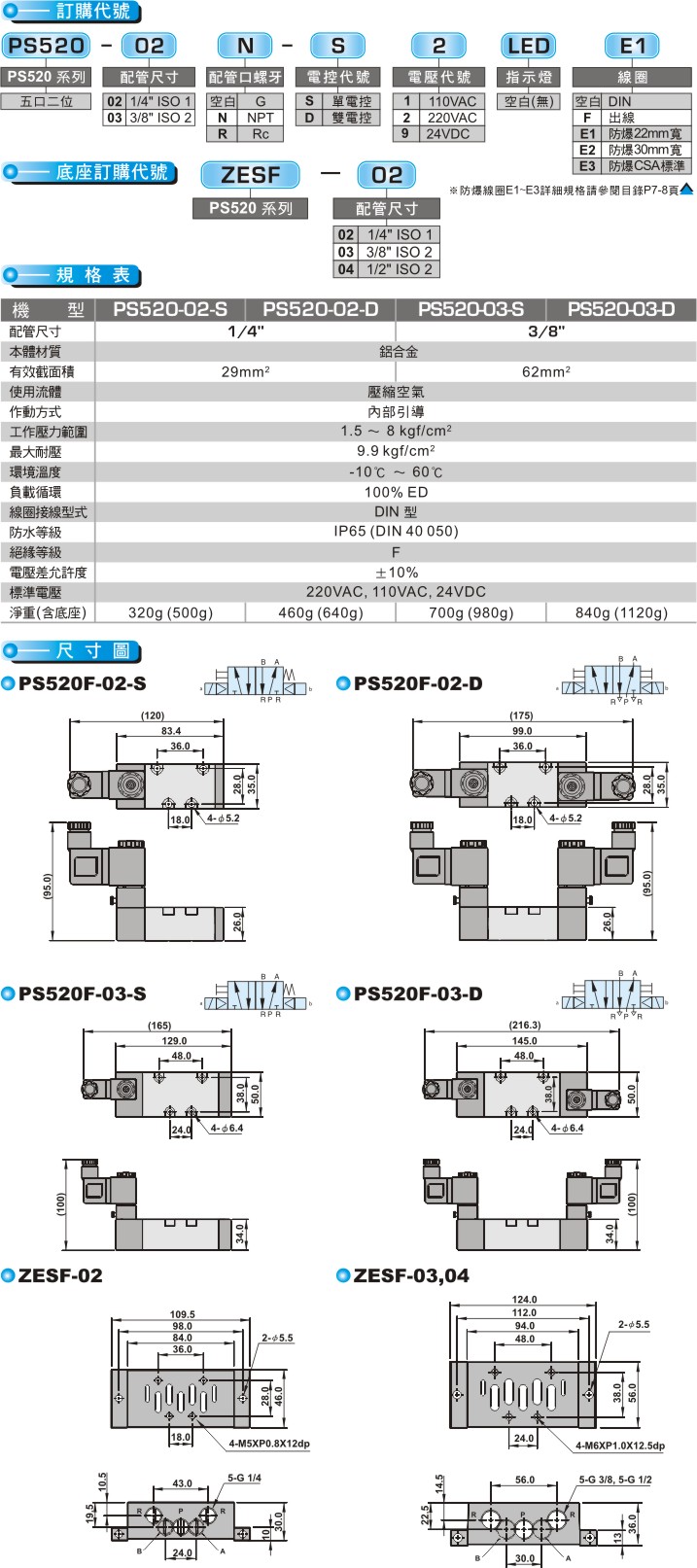 proimages/product_tw/Pneumatic Solenoid Valve/PS520ps.jpg