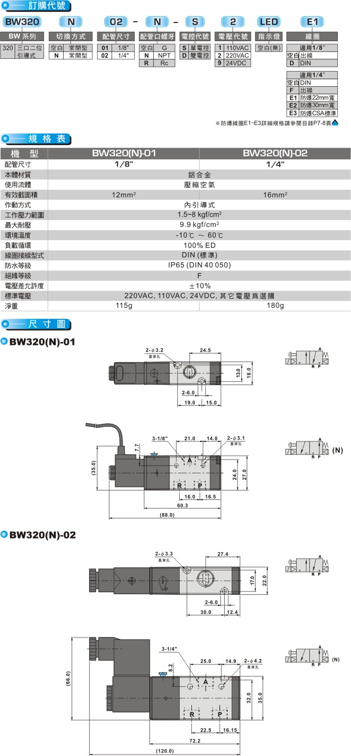 proimages/product_tw/Pneumatic Solenoid Valve/BW320.jpg