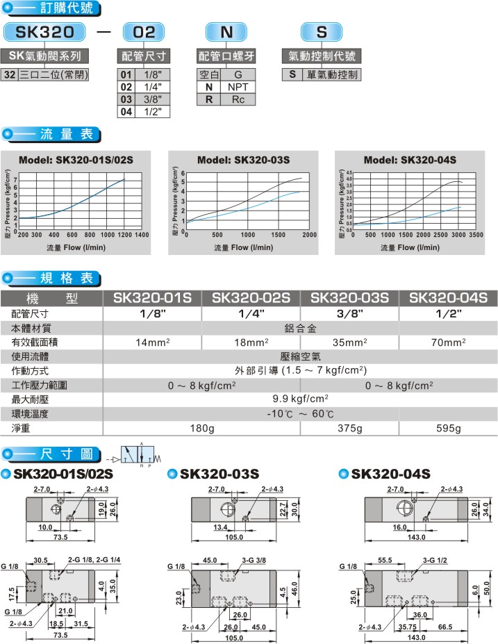 proimages/product_tw/Pneumatic Solenoid Valve/SK320.jpg