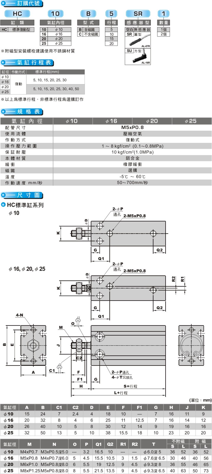 proimages/product_tw/Pneumatic-Cylinder/HC.jpg