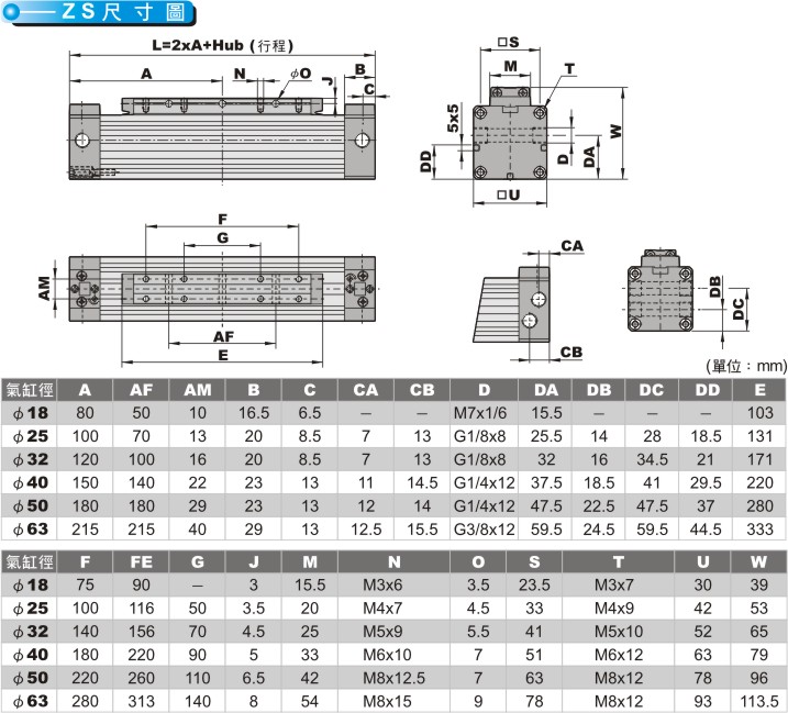 proimages/product_tw/Pneumatic-Cylinder/ZS.jpg