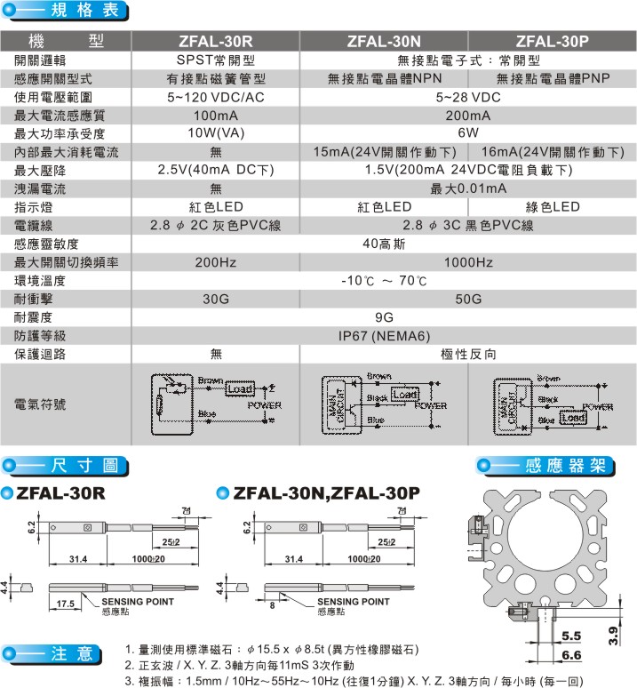 proimages/product_tw/Pneumatic-Cylinder/ZFAL.jpg