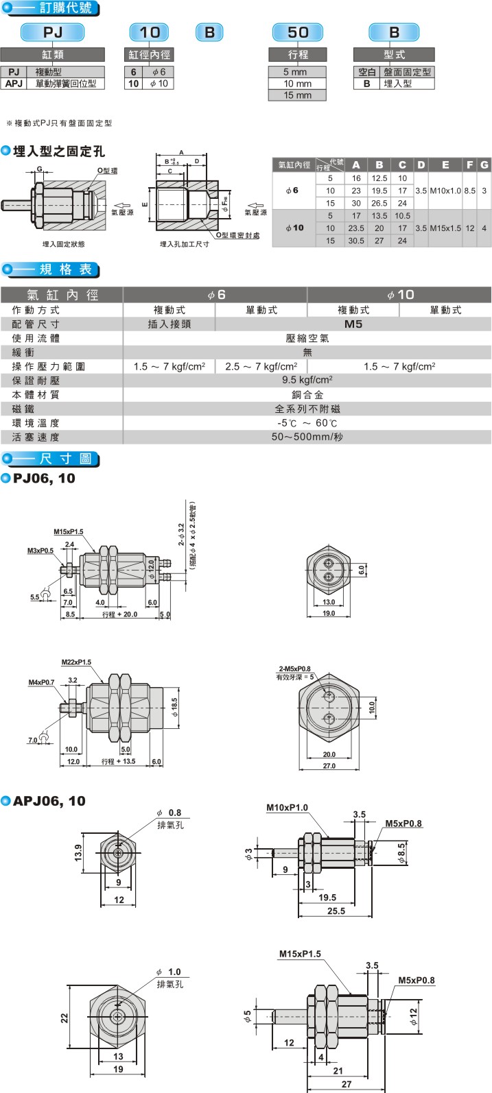 proimages/product_tw/Pneumatic-Cylinder/PJ.jpg