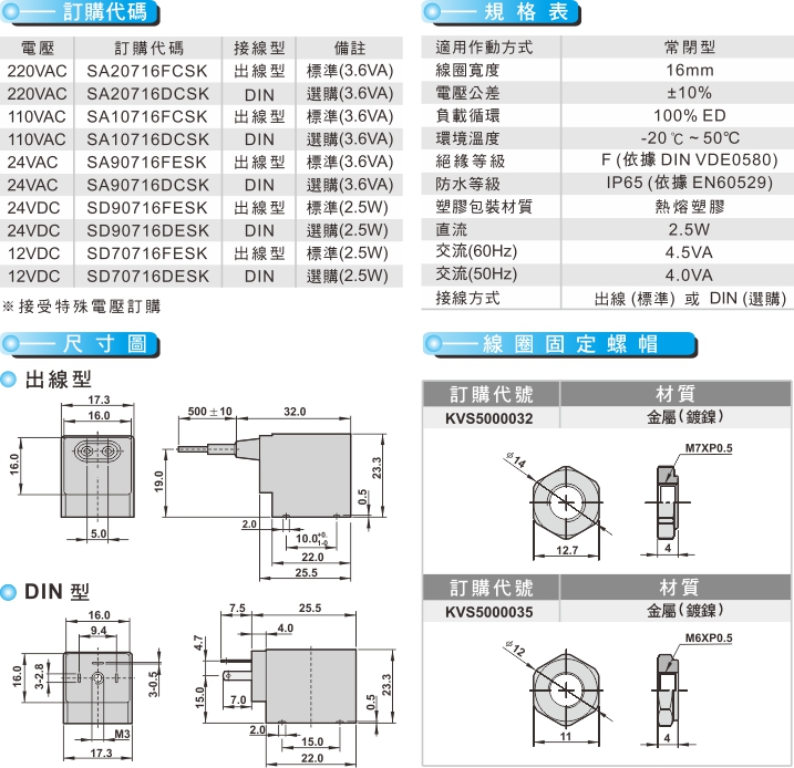 proimages/Coil-2-b.jpg